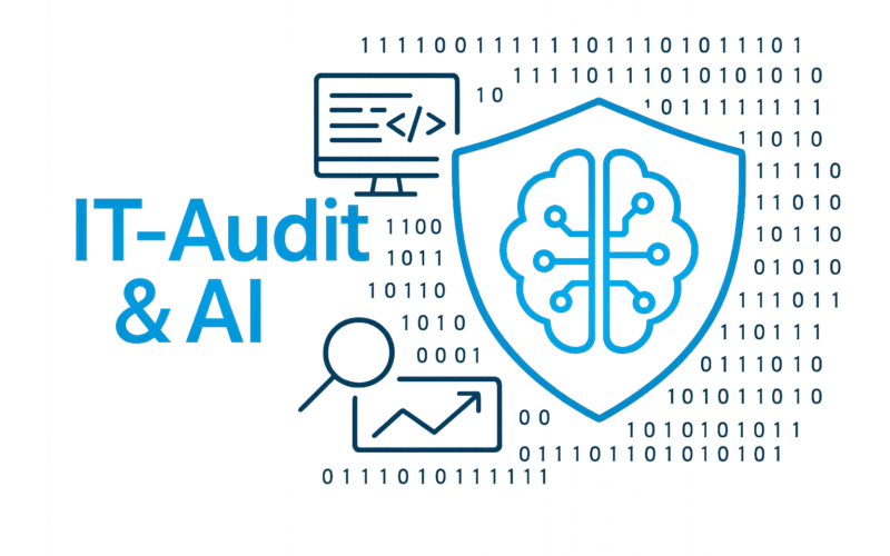 IT-Audit Prozess mit Computertechnologie und Sicherheitsanalyse