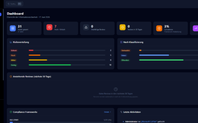 OpenISMS Dashboard